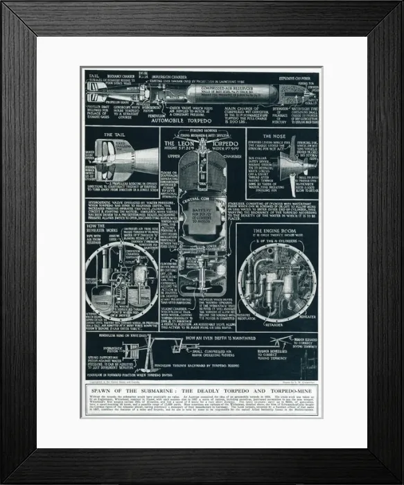 Framed Print : Deadly torpedo and torpedo-mine 1917 Framed Print : Deadly torpedo and torpedo-mine 1917