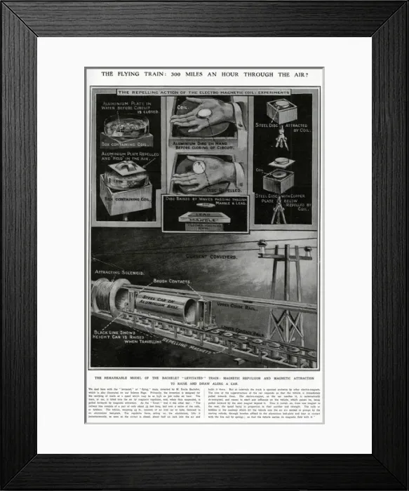 Framed Print : Magnetic evitated train by Emile Bachelet 1914 Framed Print : Magnetic evitated train by Emile Bachelet 1914