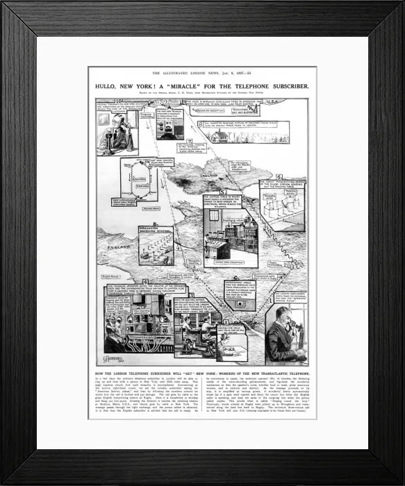 Framed Print : Transatlantic communications: telephoning London to New York Framed Print : Transatlantic communications: telephoning London to New York