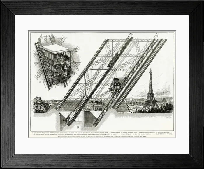 Framed Print : Paris, France - La Tour Eiffel, Otis Elevators Framed Print : Paris, France - La Tour Eiffel, Otis Elevators