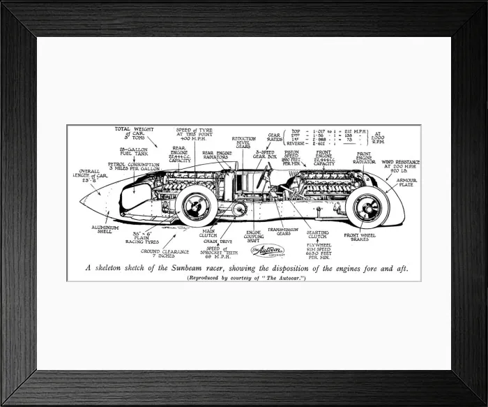 Framed Print : Henry Segraves Sunbeam racer in cross-section