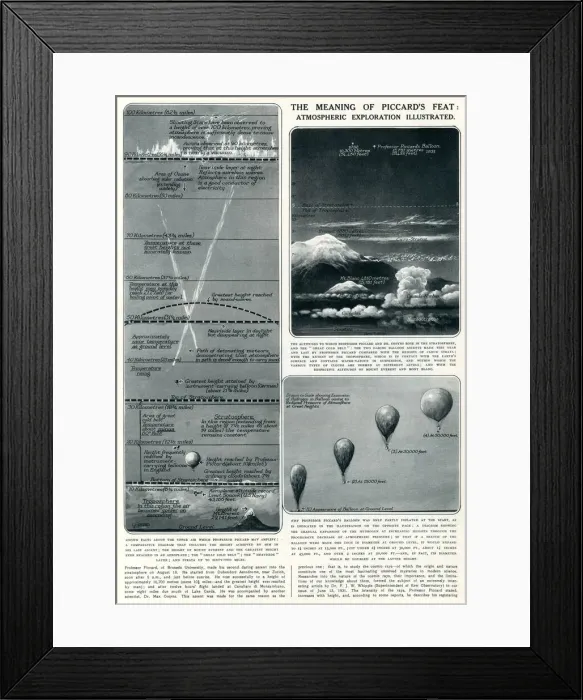 Framed Print : Piccards feat - Atmospheric Exploration Illustrated Framed Print : Piccards feat - Atmospheric Exploration Illustrated