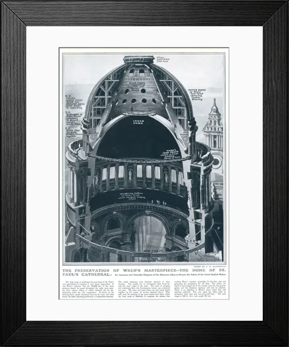 Framed Print : Dome of St. Pauls Cathedral by S. W. Clatworthy Framed Print : Dome of St. Pauls Cathedral by S. W. Clatworthy