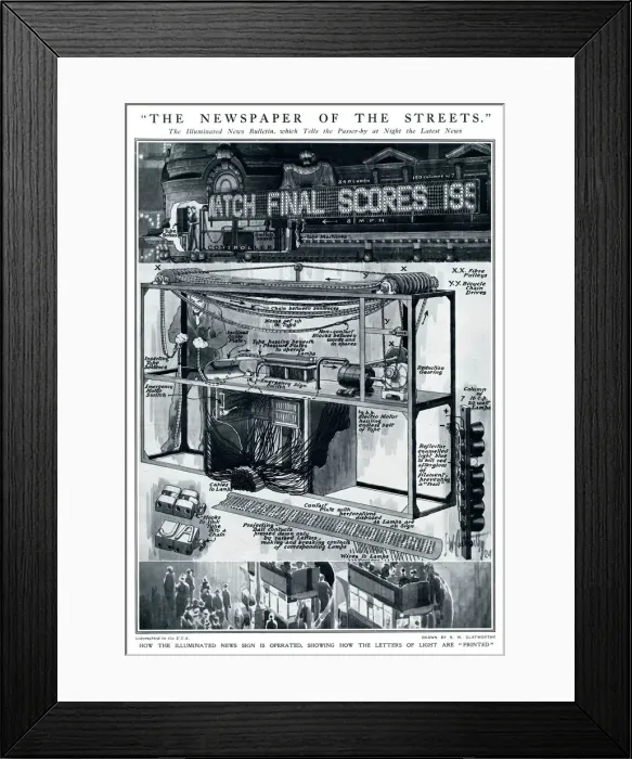 Framed Print : Illuminated news bulletin and how it works Framed Print : Illuminated news bulletin and how it works