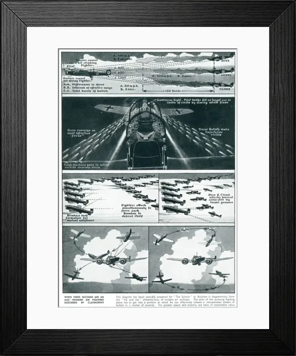 Framed Print : Diagrams showing air fighting techniques 1939 Framed Print : Diagrams showing air fighting techniques 1939