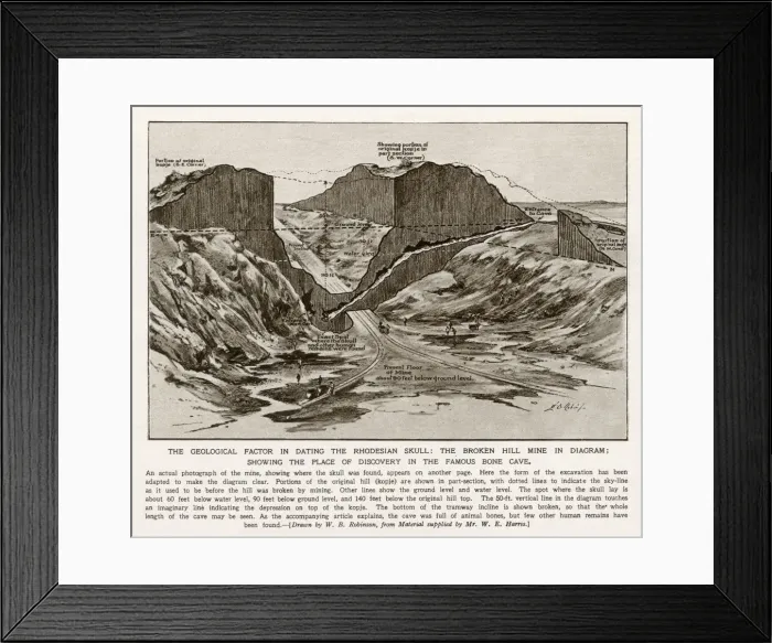 Framed Print : Diagram of the lead and zinc mine in Broken Hill, Northern Rhodesia (now Kabwe, Zambia) Framed Print : Diagram of the lead and zinc mine in Broken Hill, Northern Rhodesia (now Kabwe, Zambia)