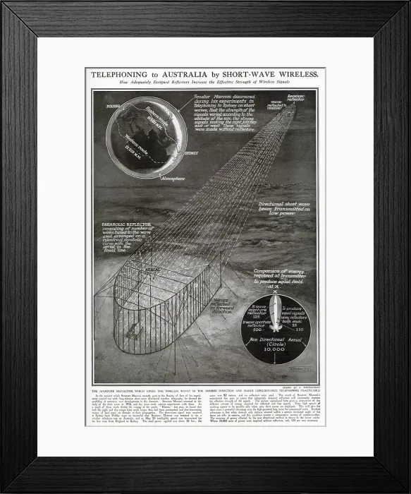 Framed Print : Telephoning Australia by Short-Wave Wireless 1924 Framed Print : Telephoning Australia by Short-Wave Wireless 1924