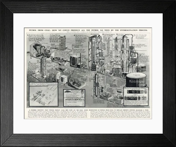 Framed Print : Generating petrol from coal using the Hydrogenation process Framed Print : Generating petrol from coal using the Hydrogenation process