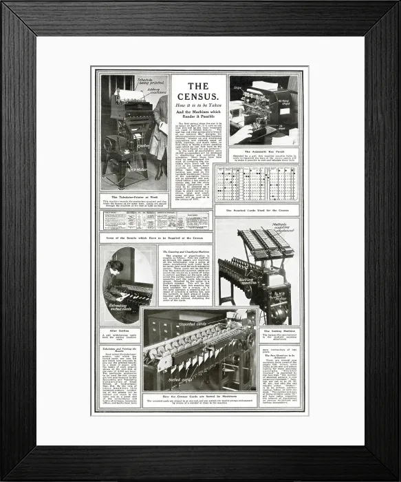 Framed Print : The census - how it is taken