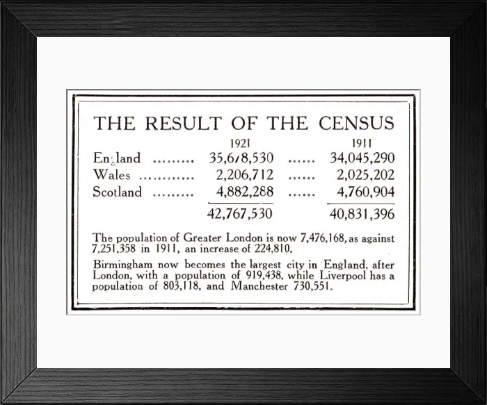 Framed Print : The results of the 1921 census published in The Graphic. It records London's population as 7, 476, 168, while Birmingham is the UK's next largest city, followed by Liverpool and then Manchester. Date: 1921