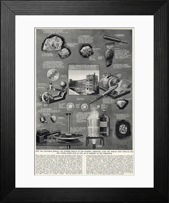Framed Print : Producing diamonds - infographic by G. H. Davis Framed Print : Producing diamonds - infographic by G. H. Davis