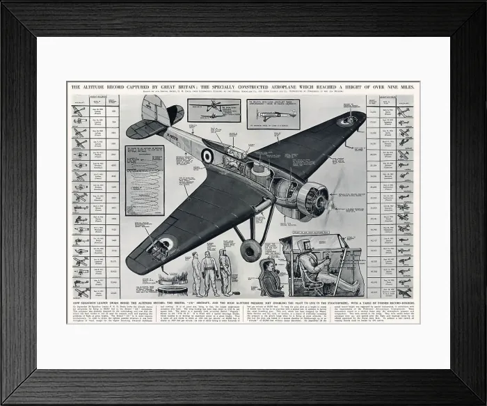Framed Print : Altitude Record Captured - The Bristol 138 Aircraft 1936 Framed Print : Altitude Record Captured - The Bristol 138 Aircraft 1936