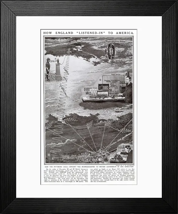 Framed Print : First transatlantic radio broadcast. How the Pittsburg (U.S.A.) concert was re-broadcasted to British listeners in one operation. Date: December 1923 Framed Print : First transatlantic radio broadcast. How the Pittsburg (U.S.A.) concert was re-broadcasted to British listeners in one operation. Date: December 1923
