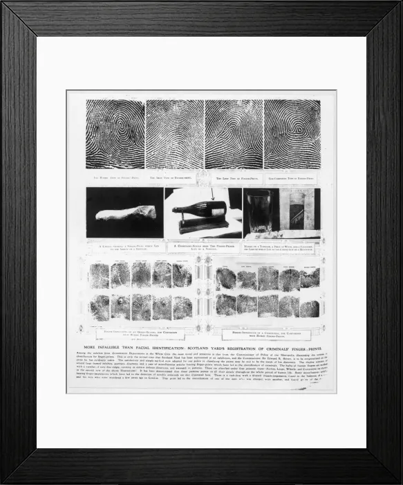 Framed Print : Fingerprinting