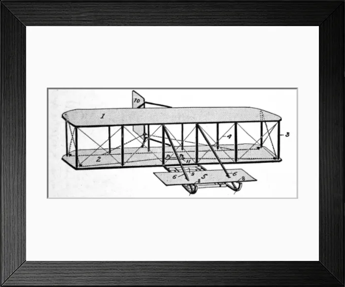 Framed Print : Diagram of the Wright Brothers aeroplane Framed Print : Diagram of the Wright Brothers aeroplane
