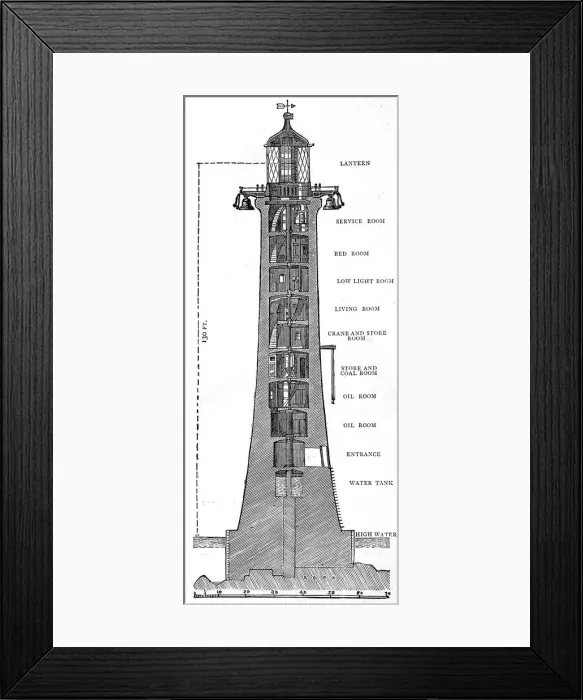 Framed Print : Cross-Section of the Eddystone Lighthouse, 1882