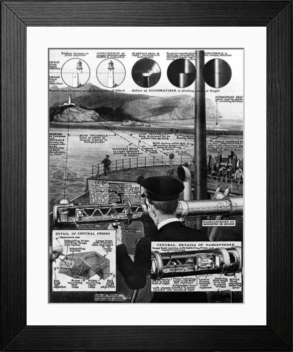 Framed Print : Use of the Naval Rangefinder for Merchant Navy Navigation, 1 Framed Print : Use of the Naval Rangefinder for Merchant Navy Navigation, 1
