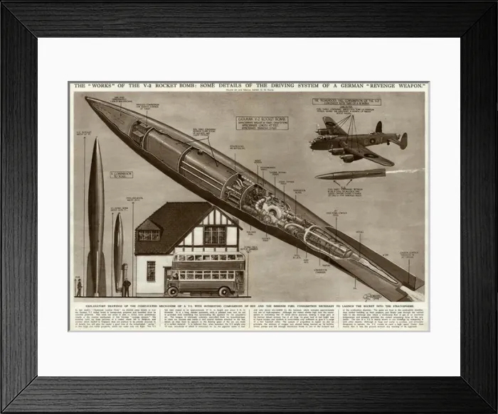 Framed Print : Details of the V2 rocket bomb by G. H. Davis Framed Print : Details of the V2 rocket bomb by G. H. Davis