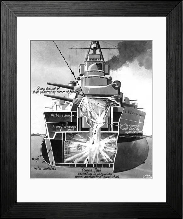 Framed Print : Shell-fire hitting a Battleship, Second World War, 1941 Framed Print : Shell-fire hitting a Battleship, Second World War, 1941