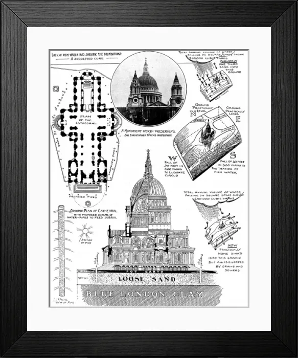 Framed Print : Views of St. Pauls Cathedral, London, 1913 Framed Print : Views of St. Pauls Cathedral, London, 1913
