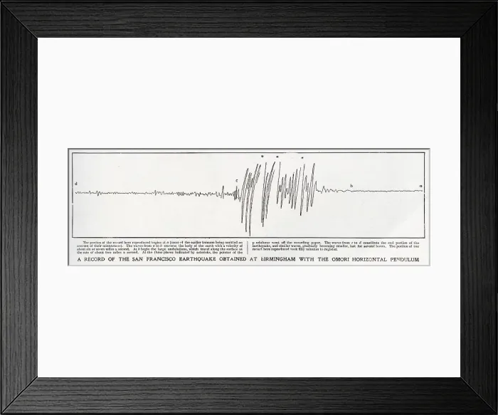 Framed Print : Seismograph reading taken from the Omori Horizontal pendulum at Birmingham, showing the severity of the tremors during the San Francisco earthquake of 1906 Framed Print : Seismograph reading taken from the Omori Horizontal pendulum at Birmingham, showing the severity of the tremors during the San Francisco earthquake of 1906