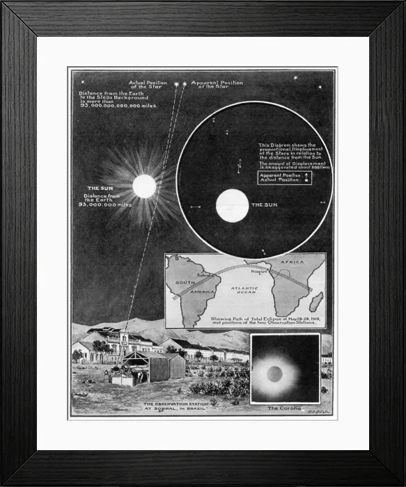Framed Print : Starlight bent by the Suns Attraction: The Einstein Theory Framed Print : Starlight bent by the Suns Attraction: The Einstein Theory