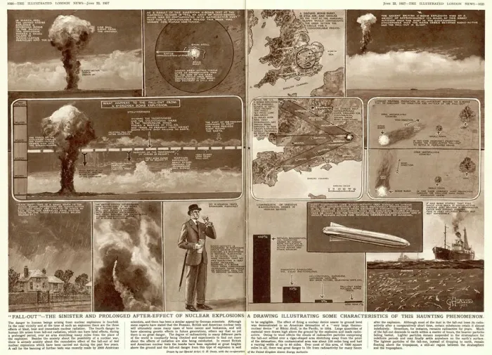 Framed Print : 1957 nuclear test: Fall-out Framed Print : 1957 nuclear test: Fall-out