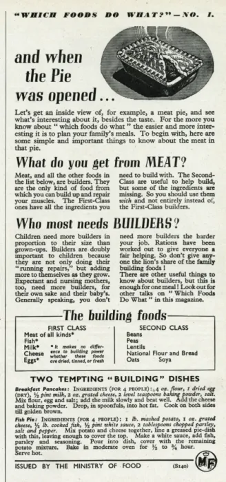 Framed Print : Advert for the Ministry of Food 1946
