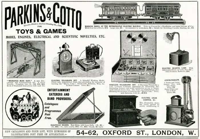 Framed Print : Advert for Parkins and Gotto electrical novelties 1906