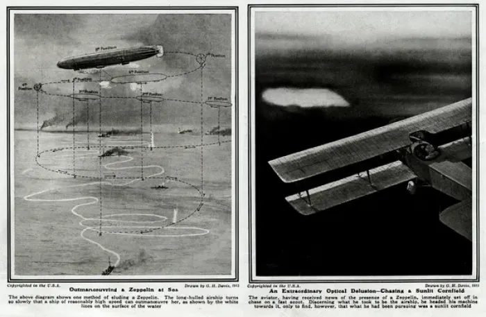 Framed Print : Aeroplanes v. Zeppelins by G. H. Davis Framed Print : Aeroplanes v. Zeppelins by G. H. Davis