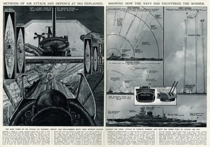 Framed Print : Air attack and defence at sea by G. H. Davis Framed Print : Air attack and defence at sea by G. H. Davis
