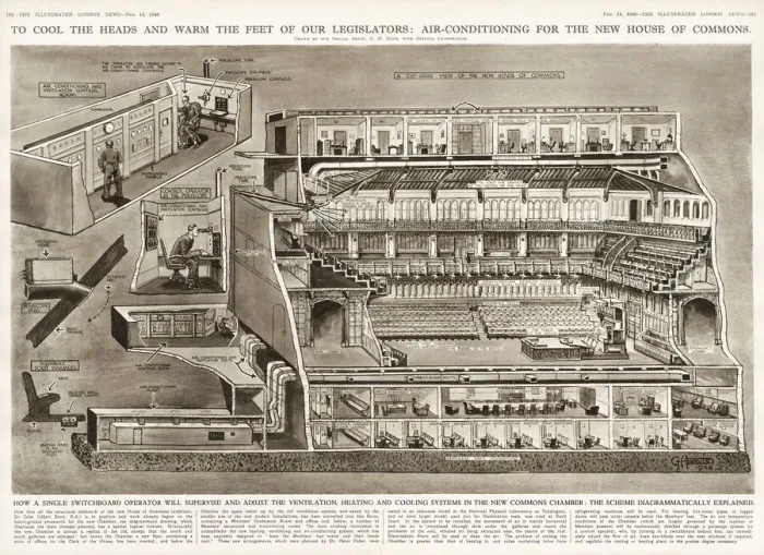 Framed Print : Air conditioning for the House of Commons by G. H. Davis Framed Print : Air conditioning for the House of Commons by G. H. Davis