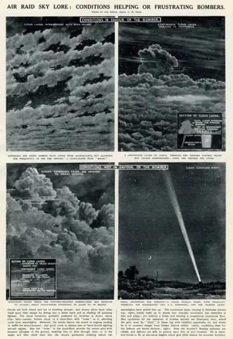Framed Print : Air raid conditions by G. H. Davis Framed Print : Air raid conditions by G. H. Davis