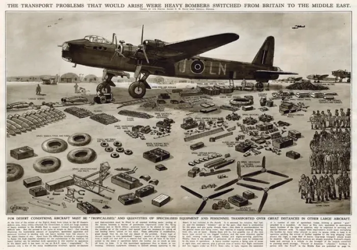 Framed Print : Allocation of heavy bombers by G. H. Davis Framed Print : Allocation of heavy bombers by G. H. Davis