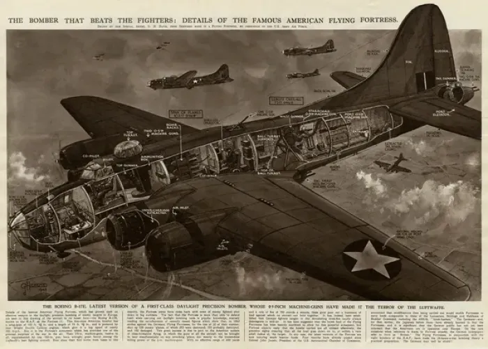 Framed Print : American Flying Fortress bomber by G. H. Davis Framed Print : American Flying Fortress bomber by G. H. Davis