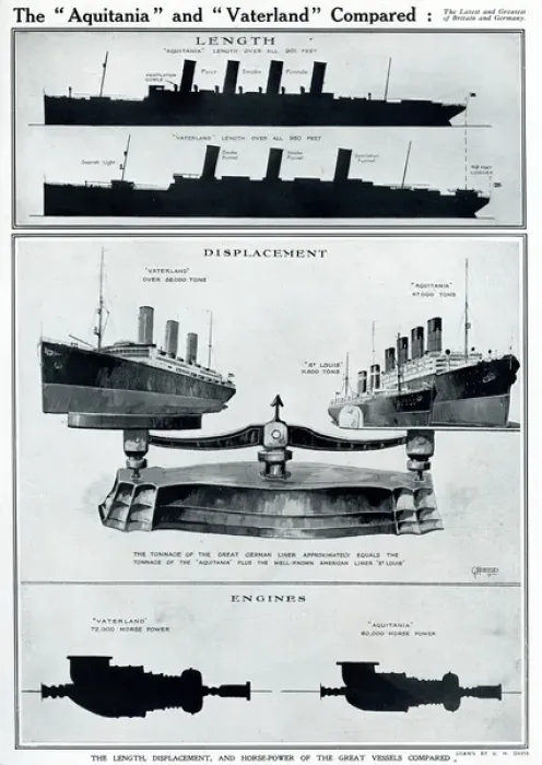 Framed Print : Aquitania and Vaterland compared by G. H. Davis Framed Print : Aquitania and Vaterland compared by G. H. Davis