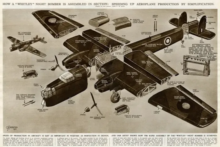 Framed Print : Assembling the Whitley night bomber by G. H. Davis Framed Print : Assembling the Whitley night bomber by G. H. Davis