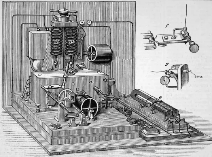Framed Print : Autographic telegraphy