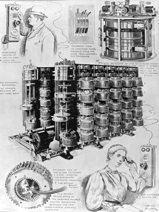 Framed Print : Automatic telephone-girls: Operators replaced by machines Framed Print : Automatic telephone-girls: Operators replaced by machines