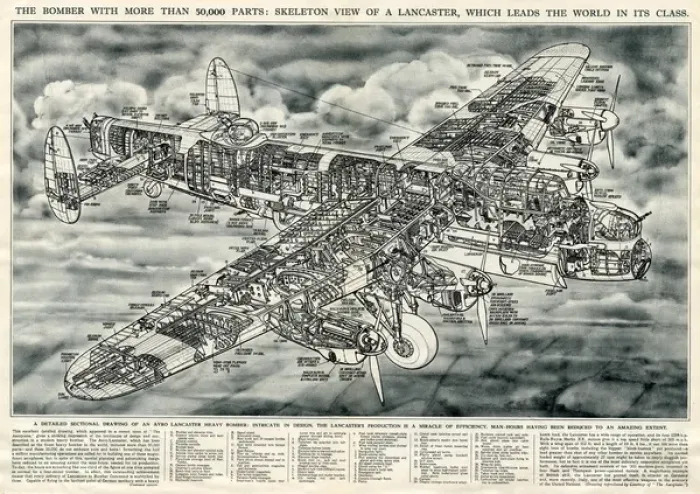 Framed Print : Avro Lancaster heavy bomber 1943 Framed Print : Avro Lancaster heavy bomber 1943