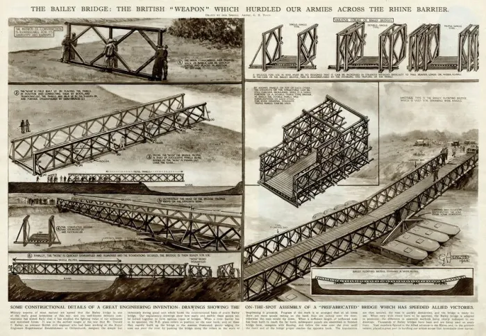 Framed Print : Bailey Bridge and Rhine victory by G. H. Davis