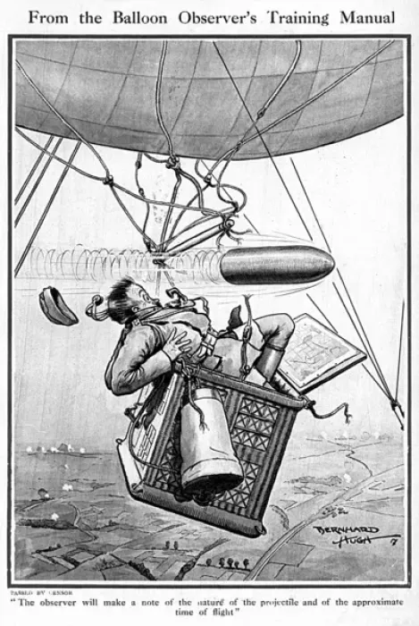 Framed Print : From the Balloon Observers Training Manual, WW1 cartoon Framed Print : From the Balloon Observers Training Manual, WW1 cartoon