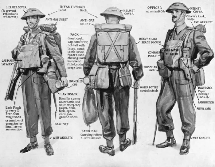 Framed Print : Battle dress of the British Army, 1939 Framed Print : Battle dress of the British Army, 1939