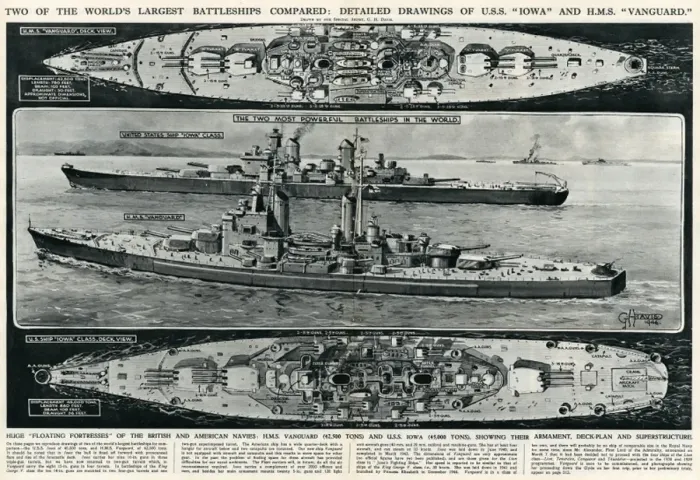 Framed Print : Two Battleships Comparison by G. H. Davis Framed Print : Two Battleships Comparison by G. H. Davis