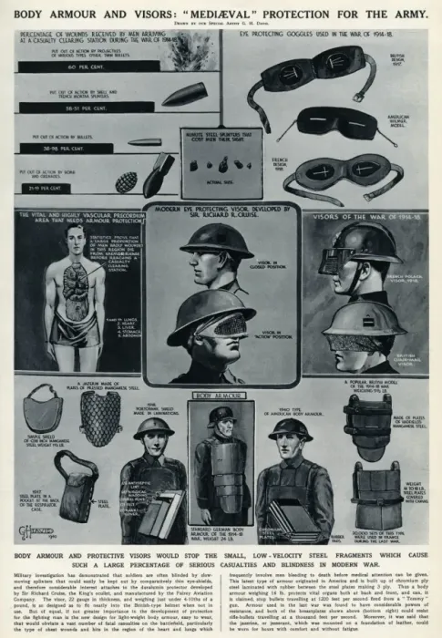 Framed Print : Body armour and visors by G. H. Davis Framed Print : Body armour and visors by G. H. Davis