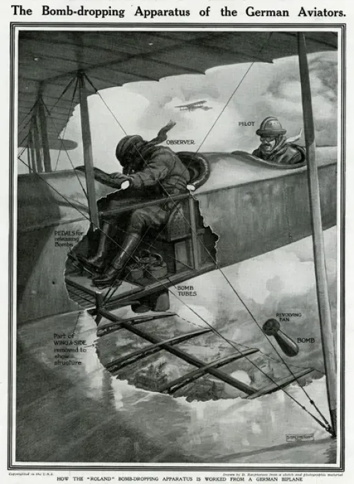 Framed Print : Bomb dropping apparatus of German Aviators 1915 Framed Print : Bomb dropping apparatus of German Aviators 1915