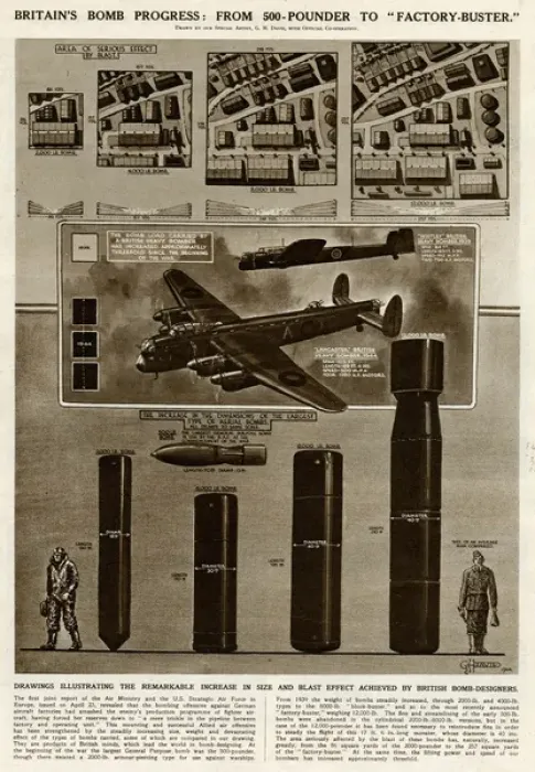 Framed Print : Britains bomb progress by G. H. Davis