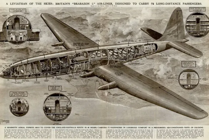 Framed Print : Britains Brabazon I passenger aircraft by G. H. Davis