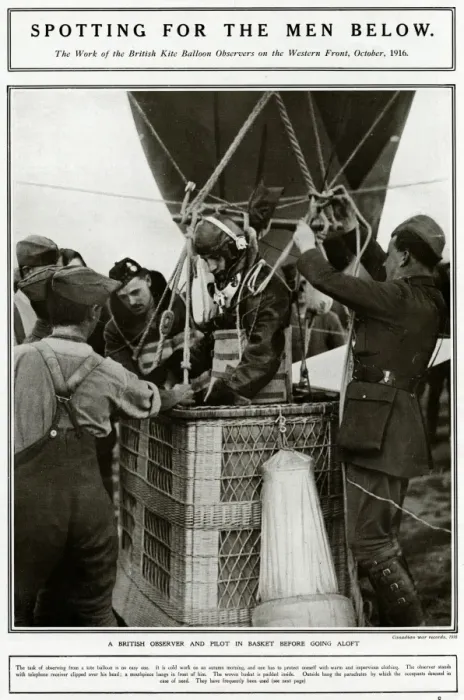 Framed Print : British balloon observer on the Western Front Framed Print : British balloon observer on the Western Front