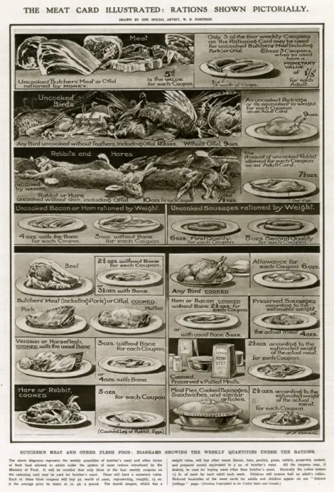 Framed Print : British Food Rationing, First World War, 1918 Framed Print : British Food Rationing, First World War, 1918